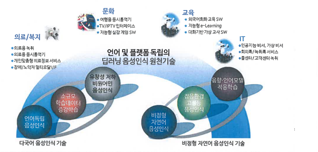 1652146340338093.png image.png