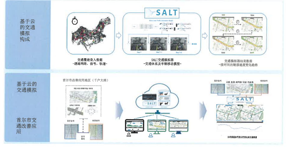 1652151171524196.png image.png