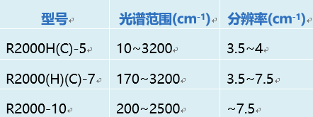 1653049753290106.png 图片444.png